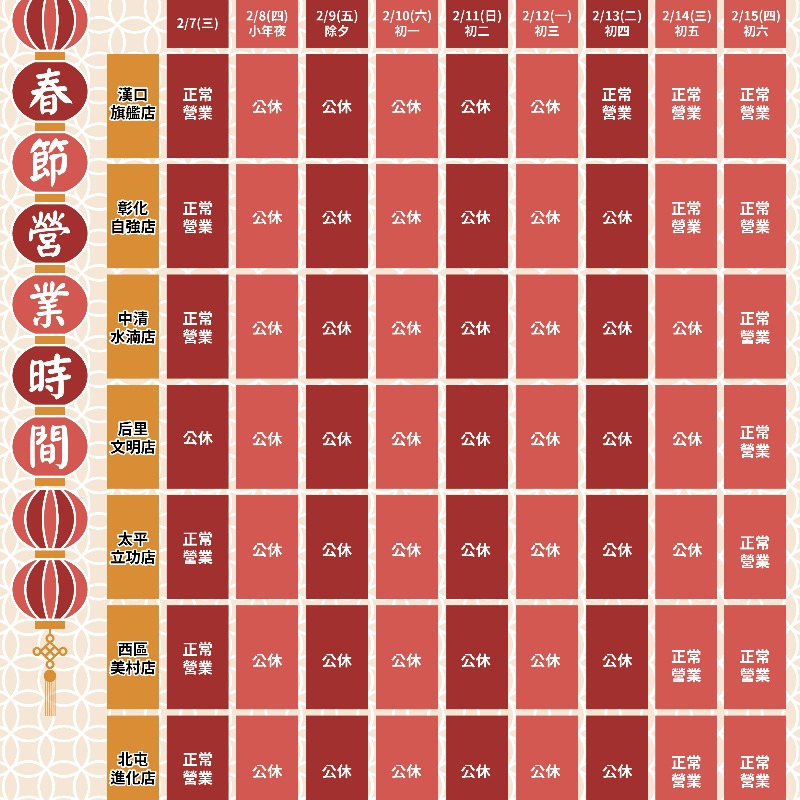 胖加-最新消息