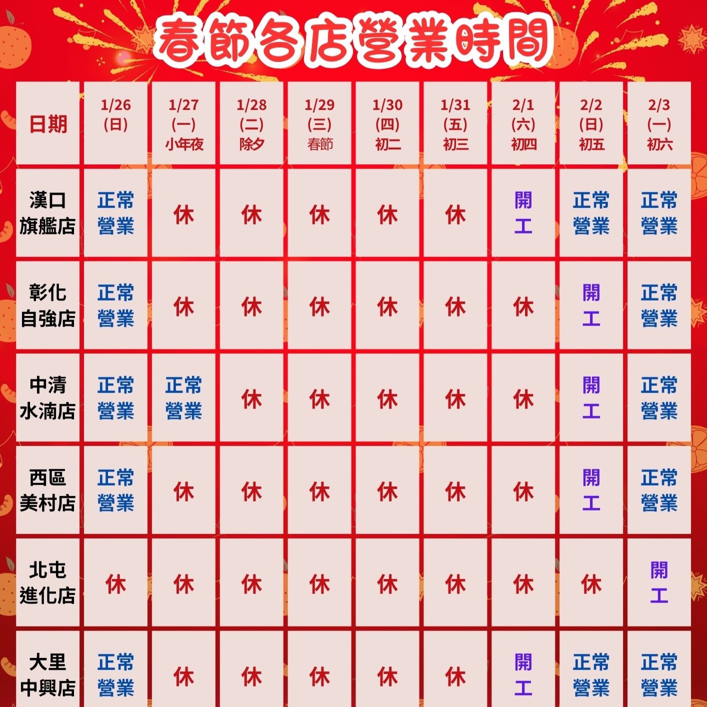 胖加-最新消息